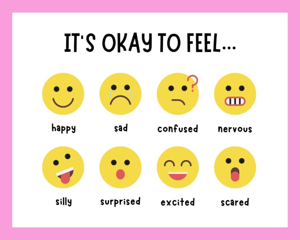 Feelings Chart